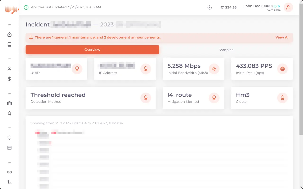 DDoS Incident Detail